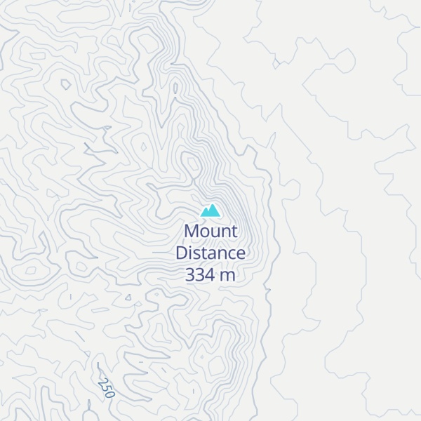 Map of Mount Distance