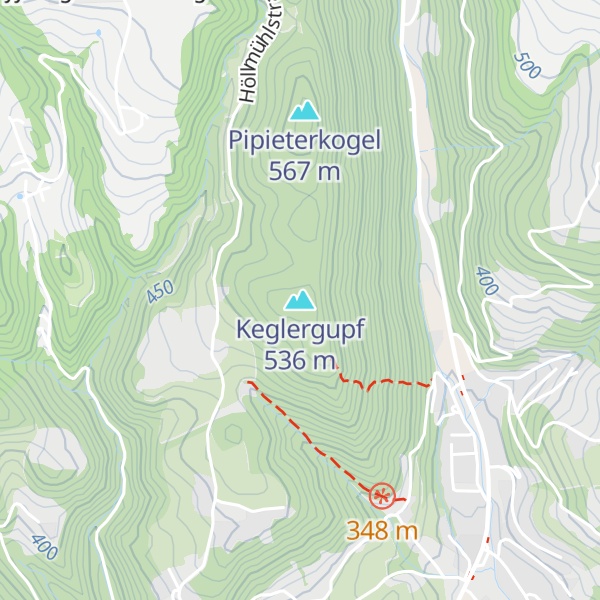 Map of Keglergupf