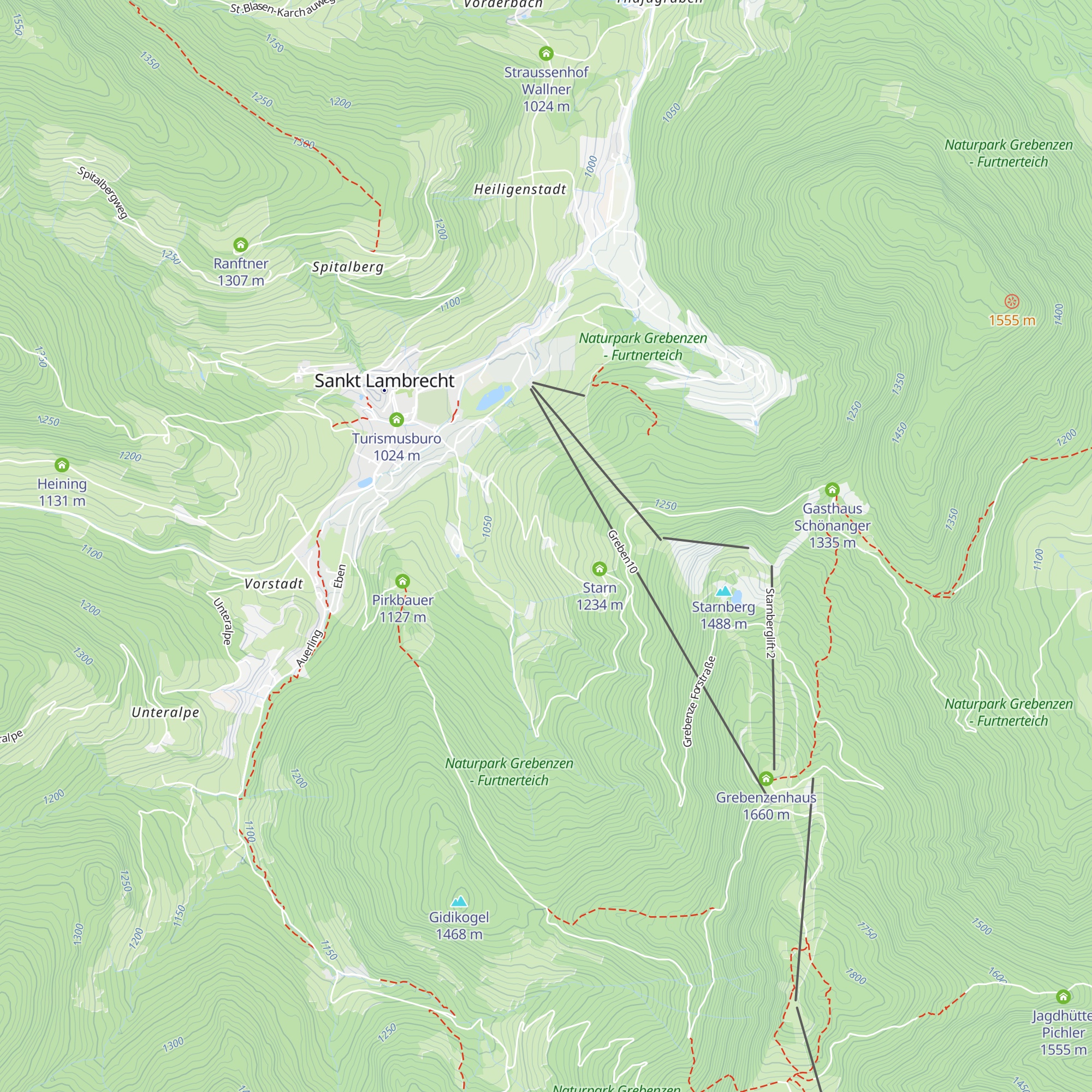 Gollowitzer map
