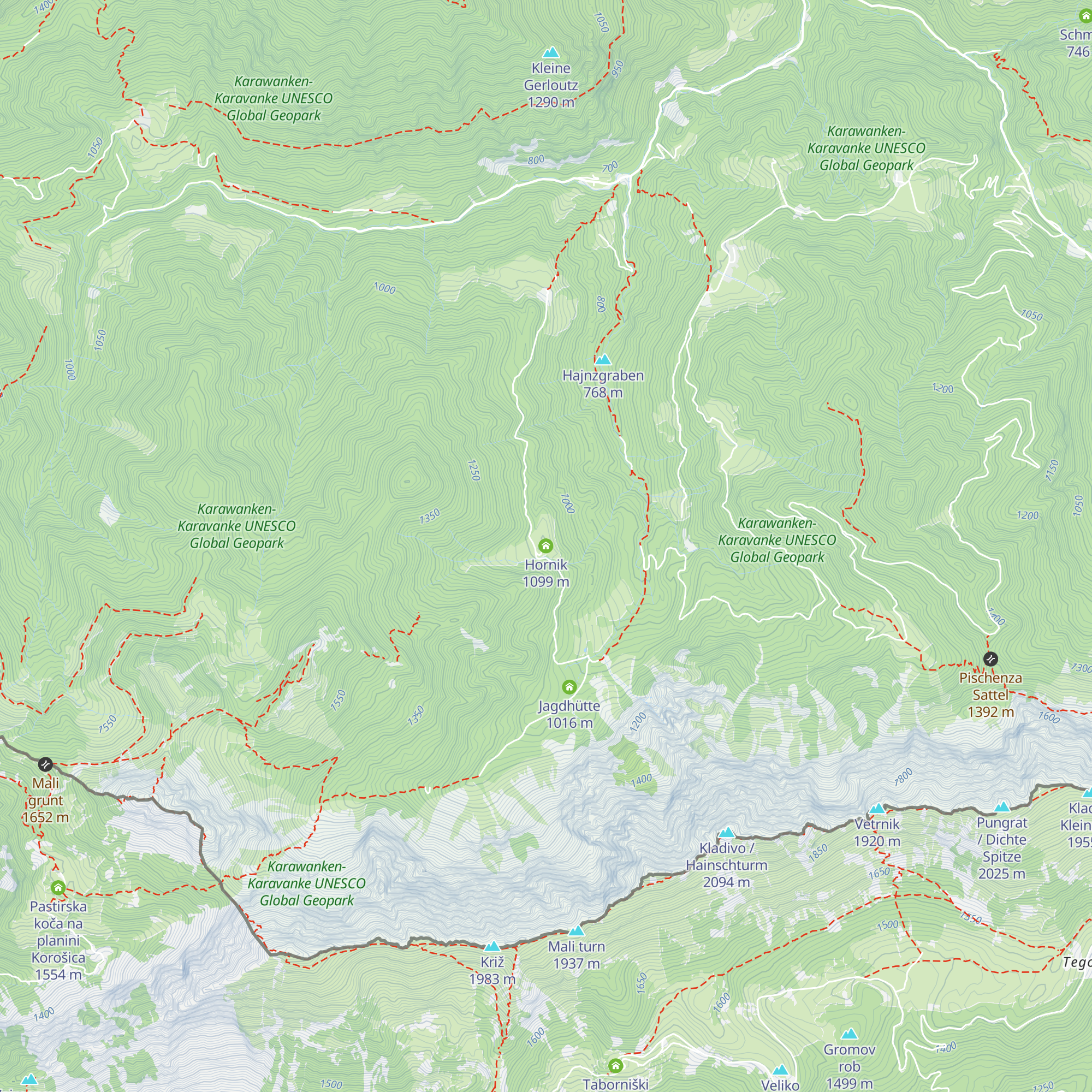 Hornik map