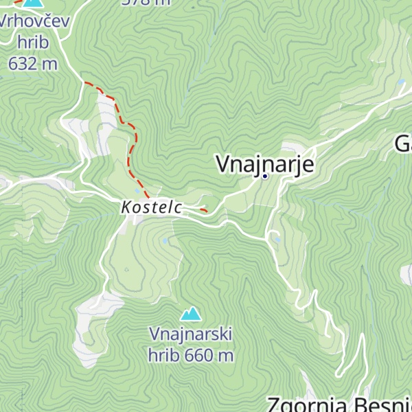 Map of Tičenca
