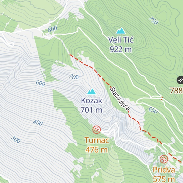 Map of Kozak