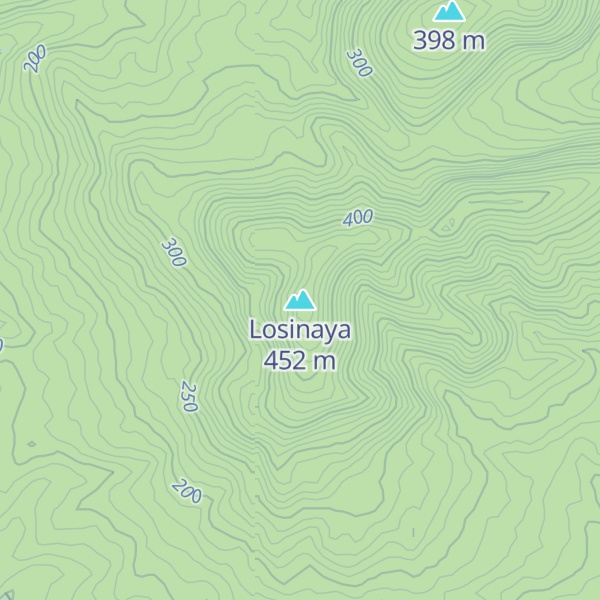 Map of Losinaya