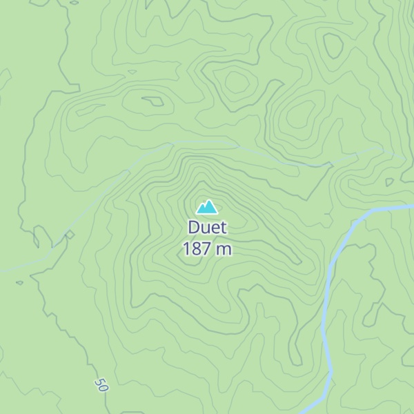 Map of Duet