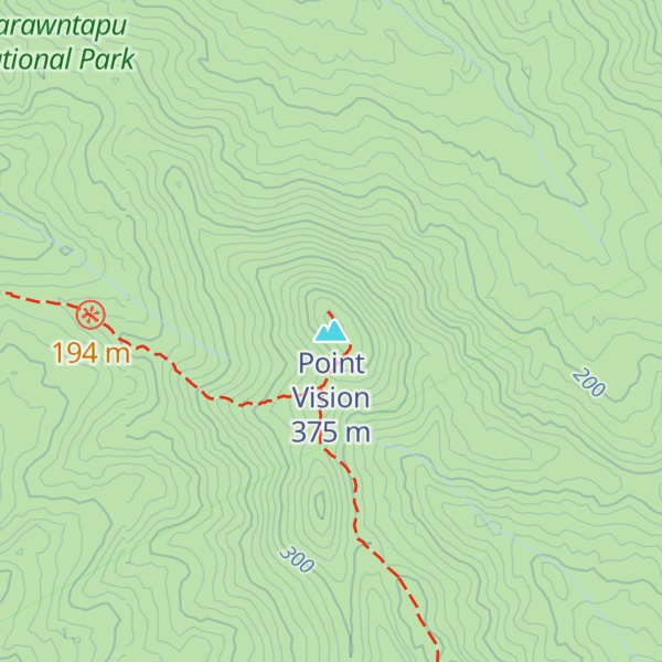 Map of Point Vision