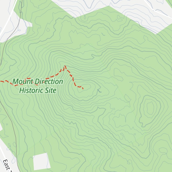 Map of Mount Direction