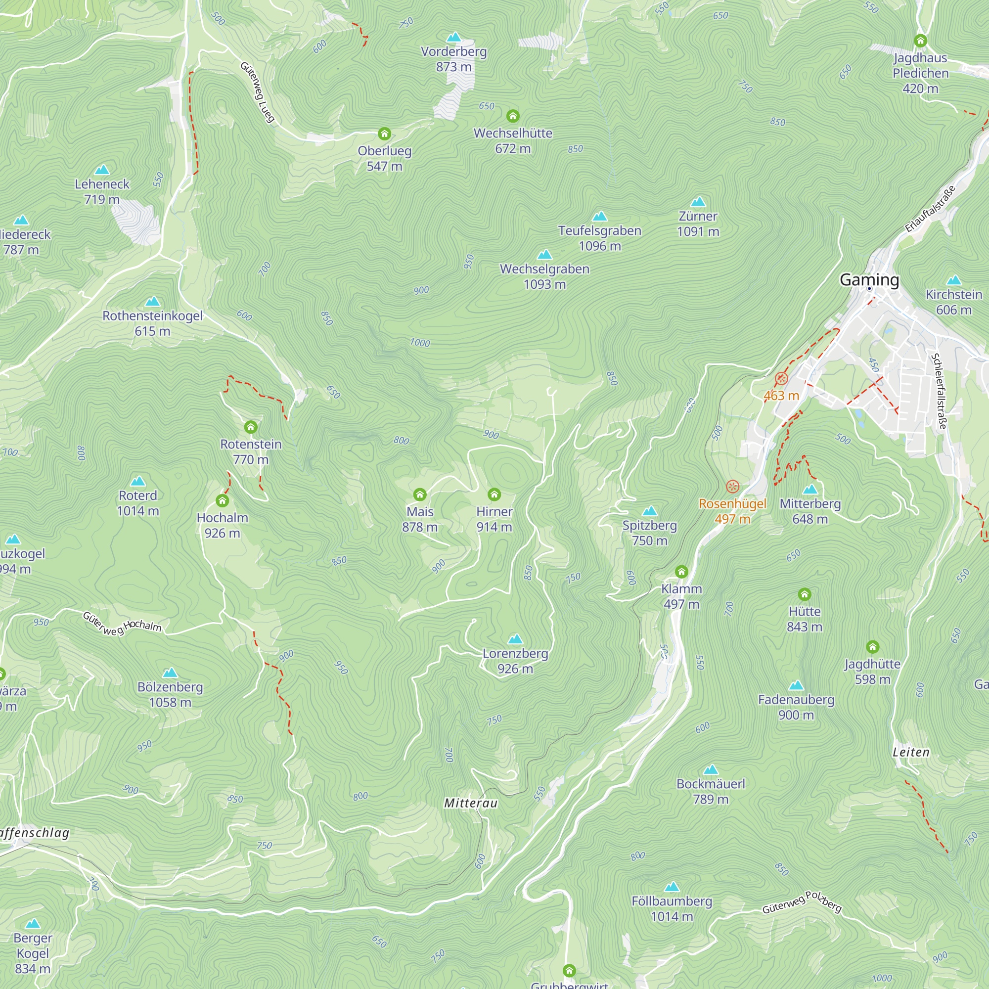 Hirner map