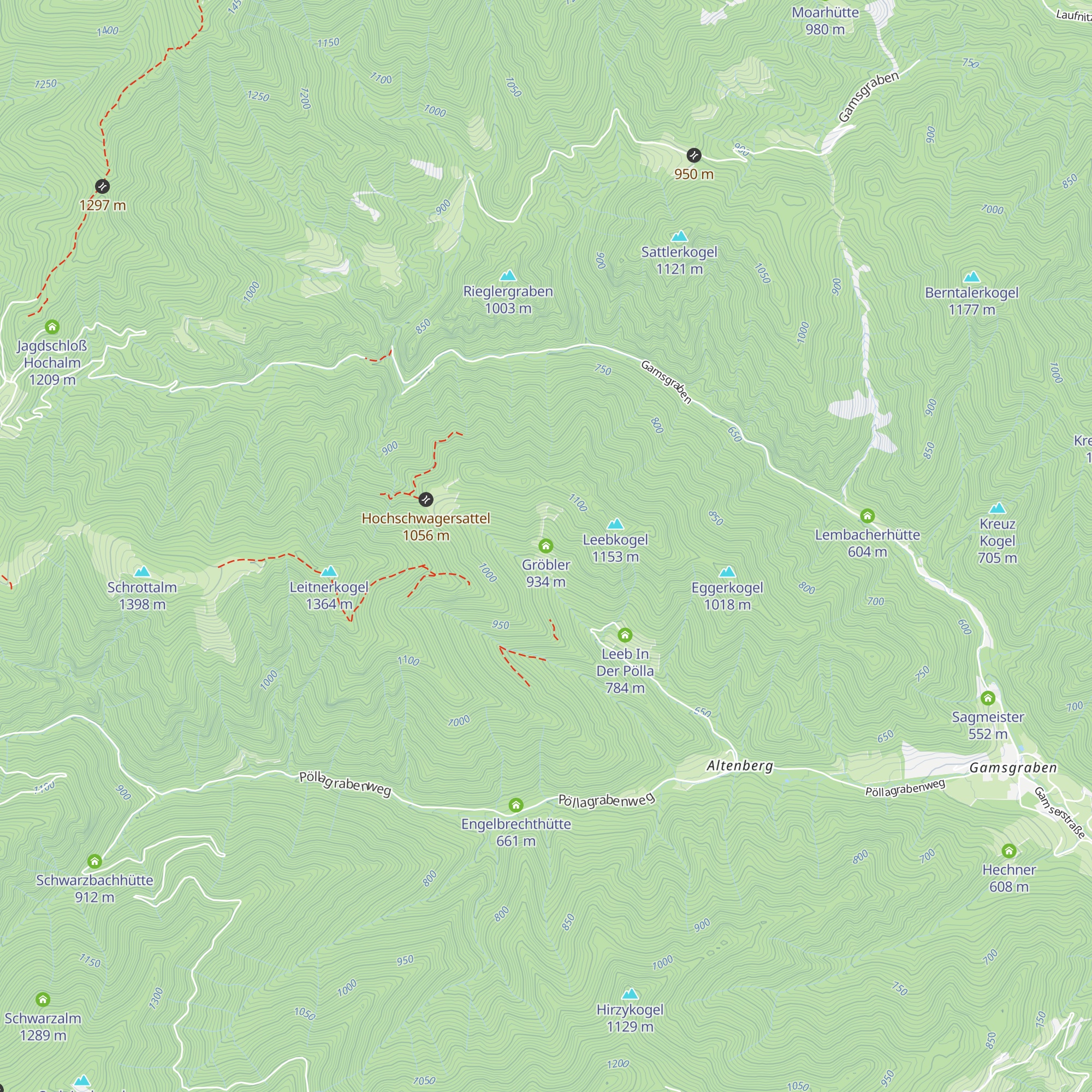 Gröbler map