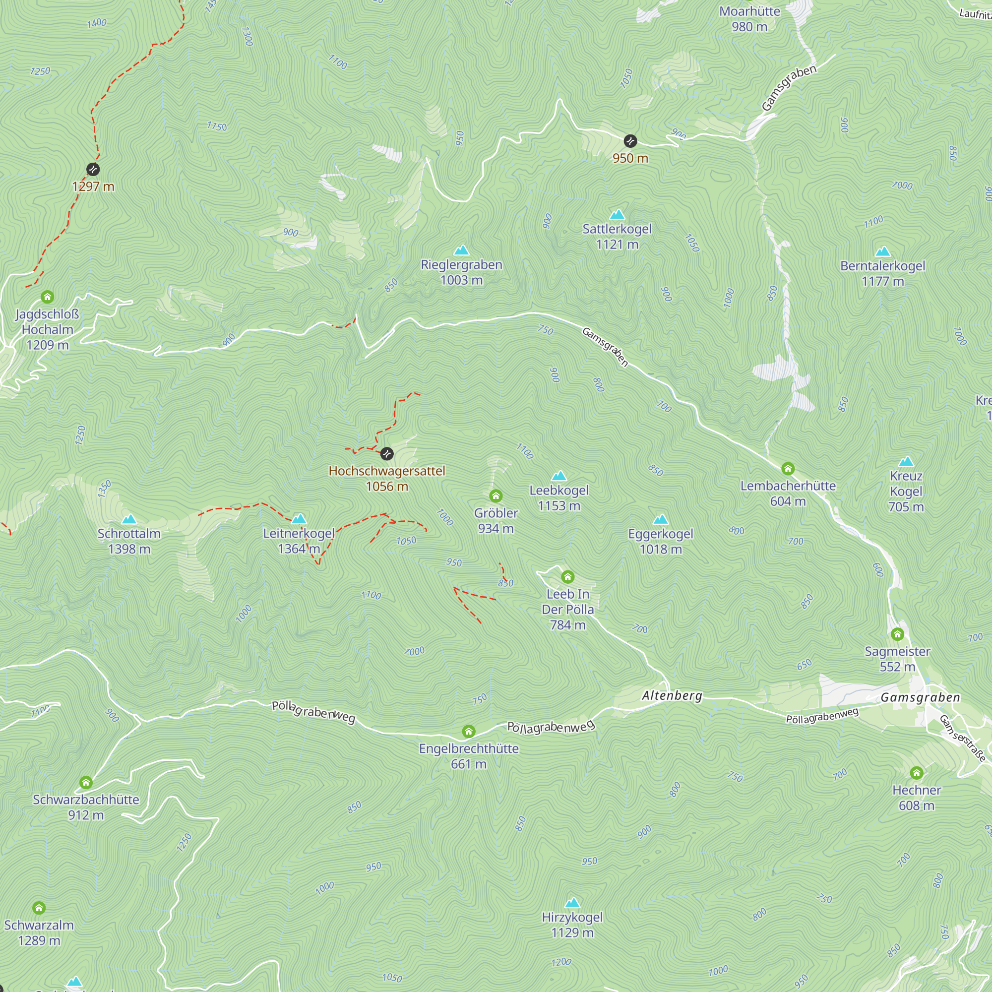 Gröbler map