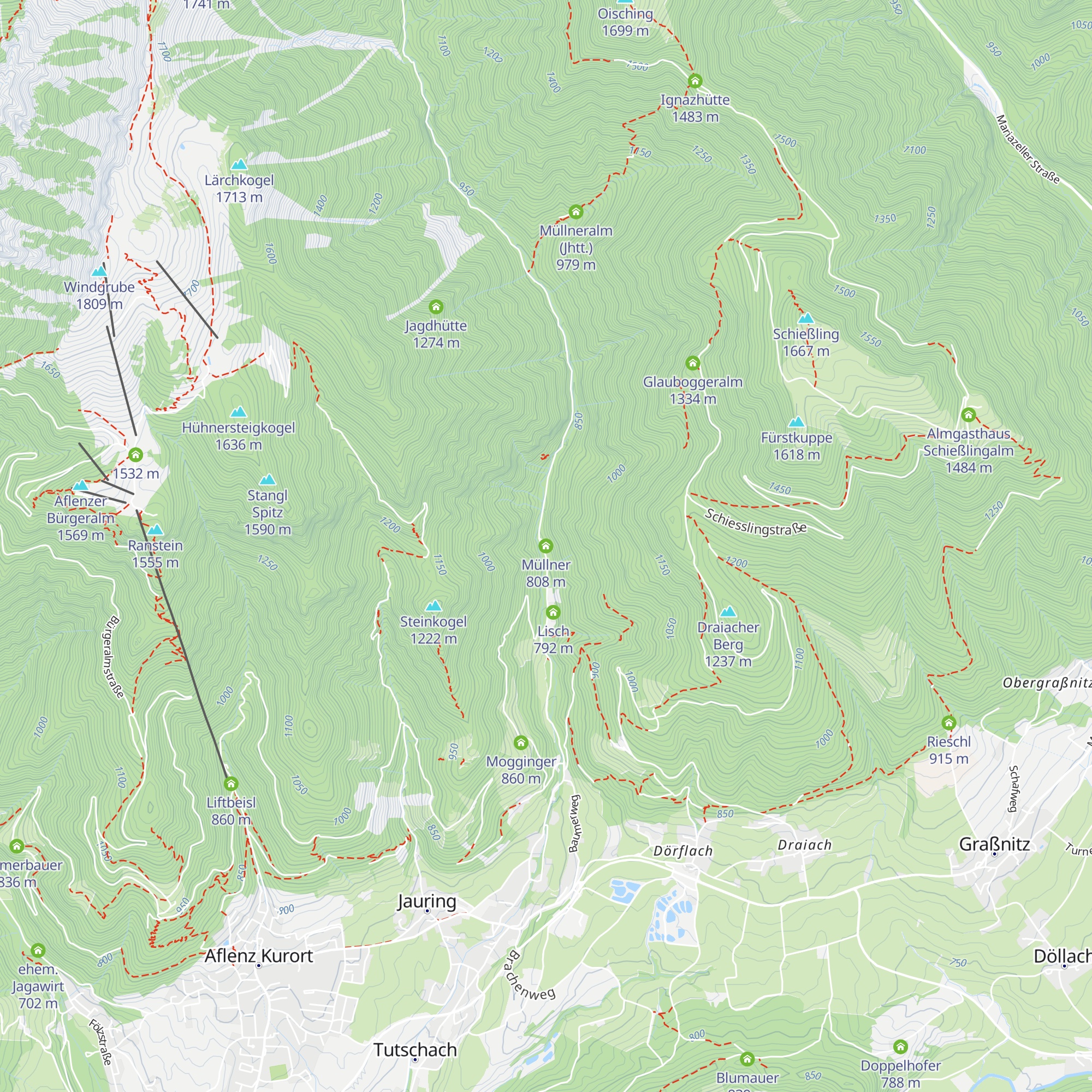 Müllner map