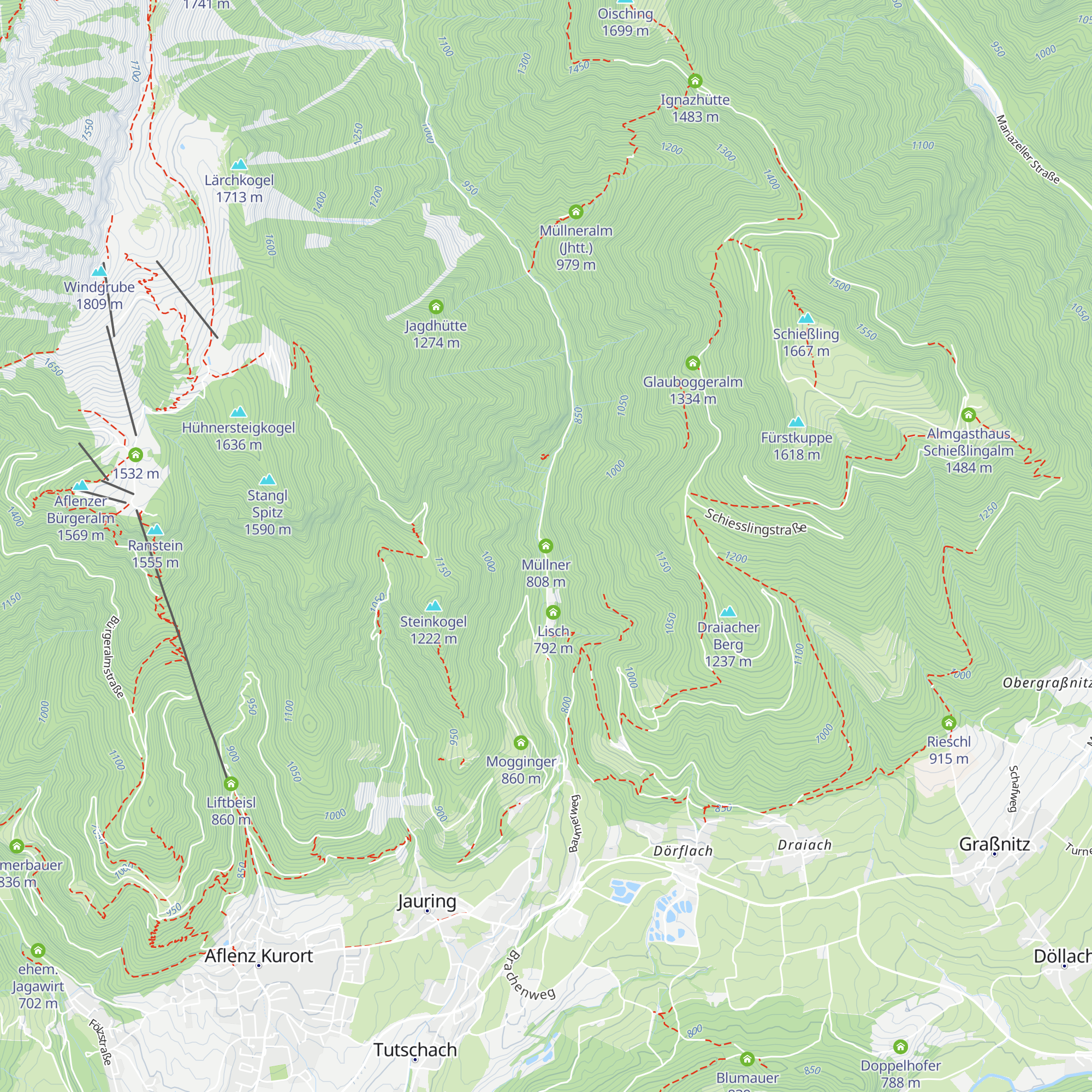 Müllner map