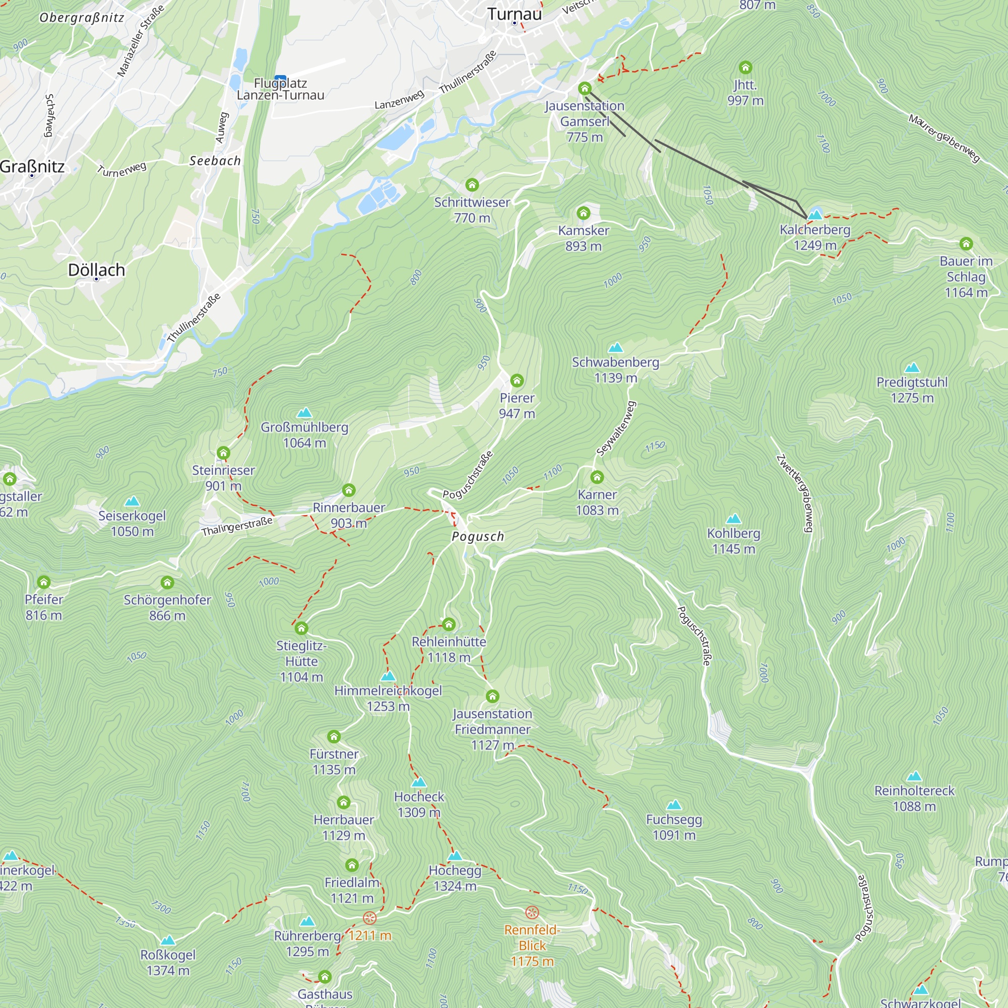 Gimpel map