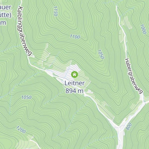 Map of Leitner