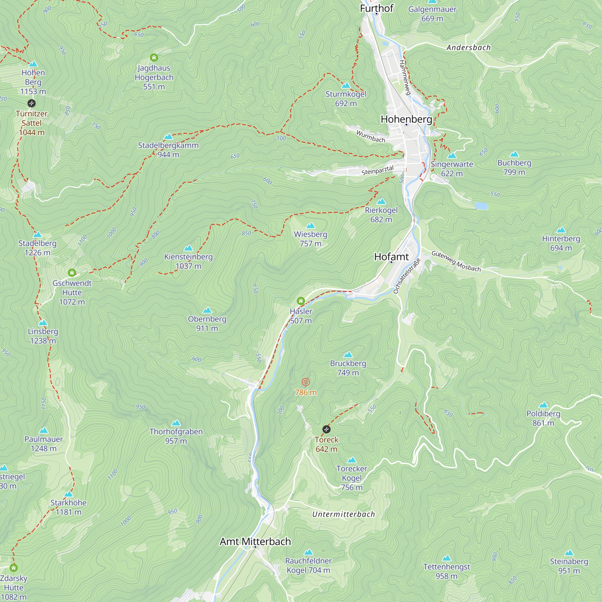 Hasler map