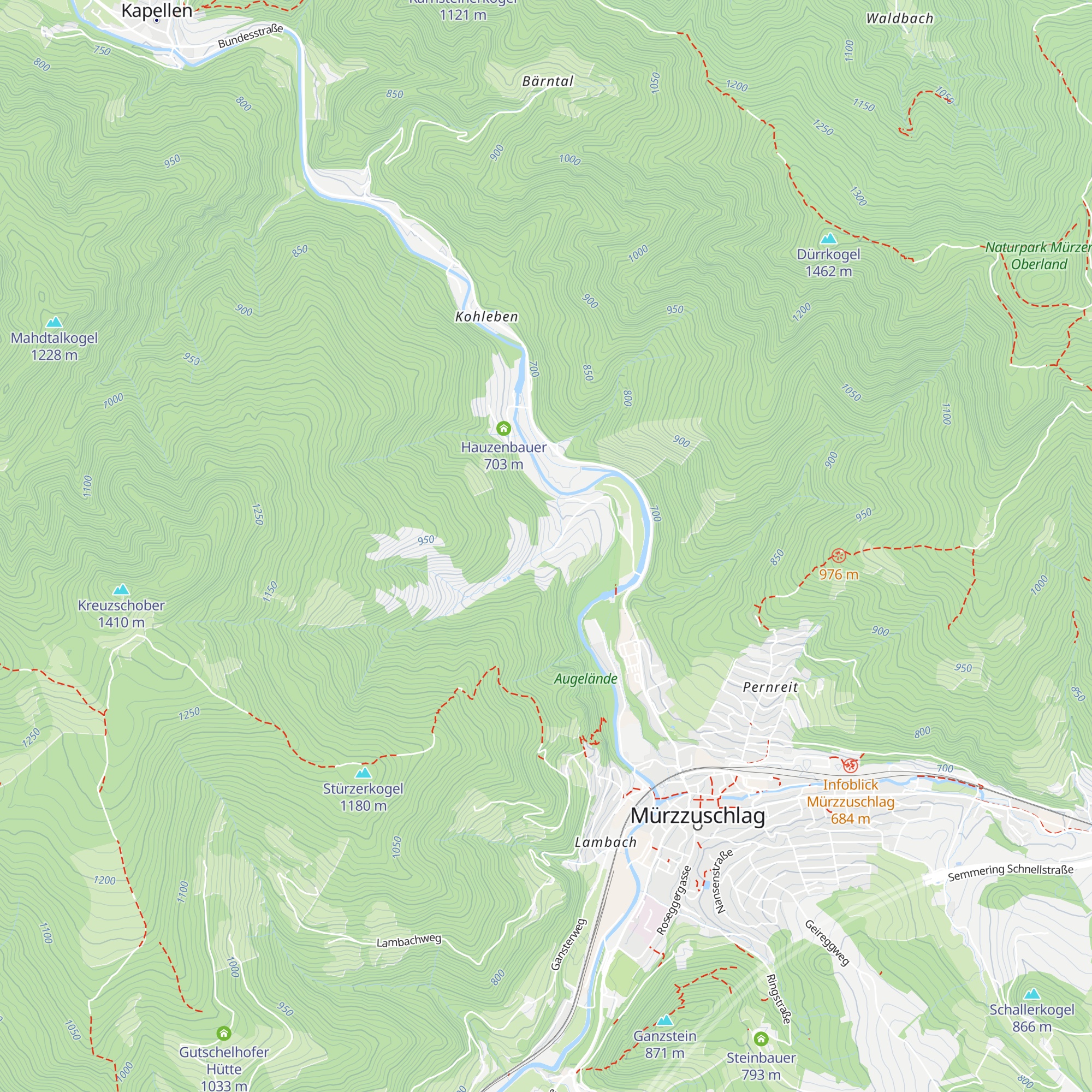 Hofbauer map