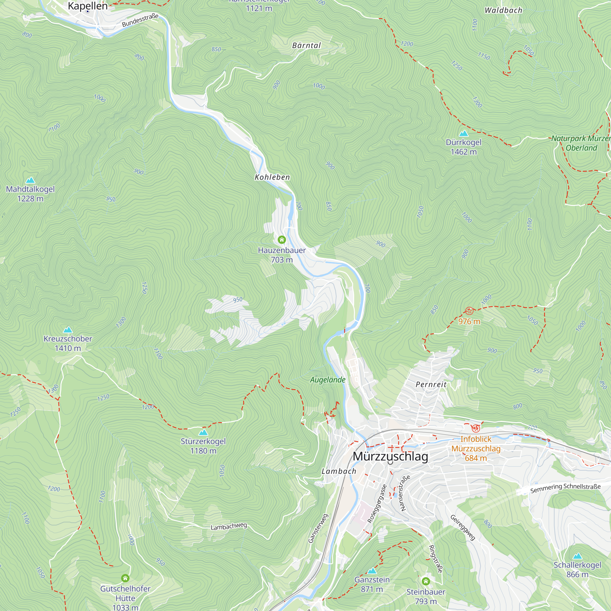 Hofbauer map
