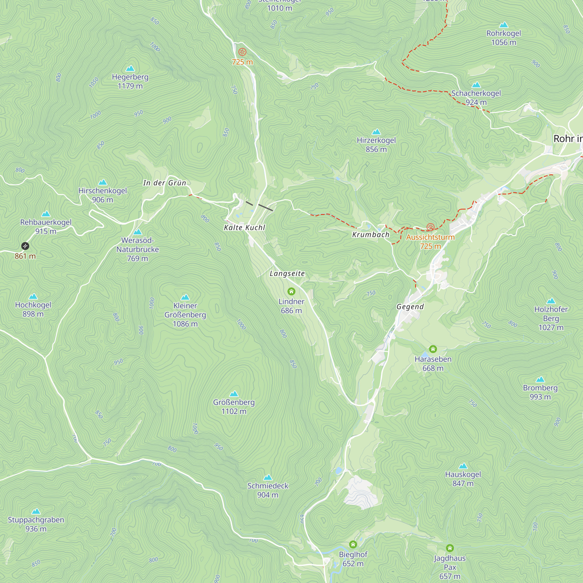 Lindner map