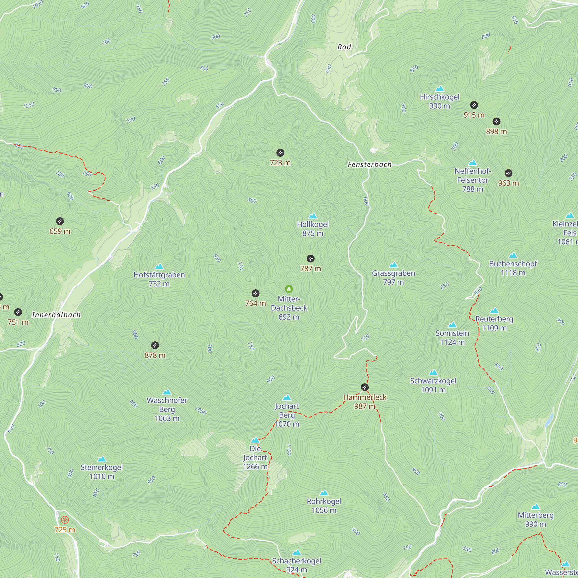 Mitter-Dachsbeck map