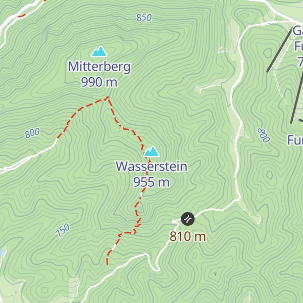Map of Wasserstein