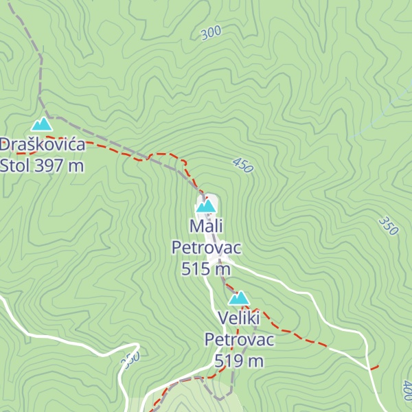 Map of Mali Petrovac