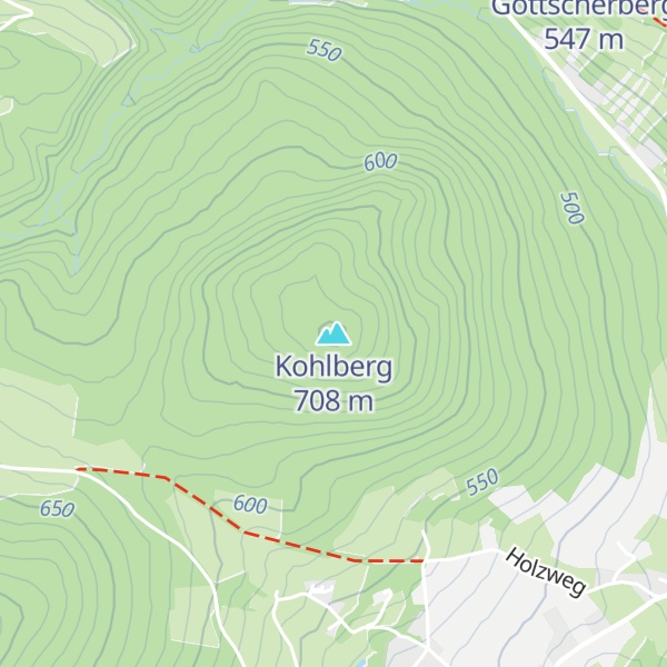 Map of Kohlberg