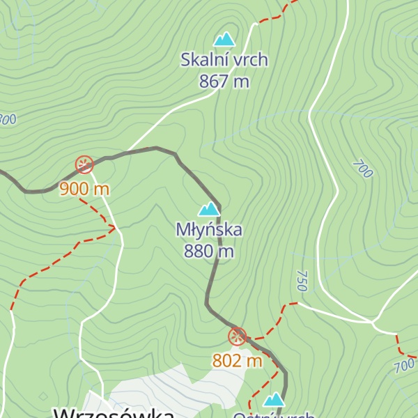 Map of Młyńska