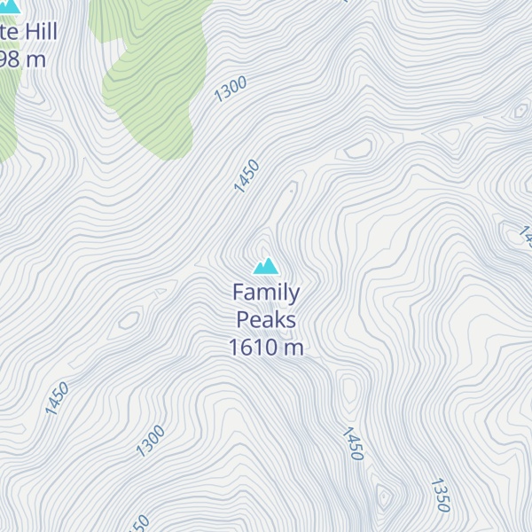 Map of Family Peaks