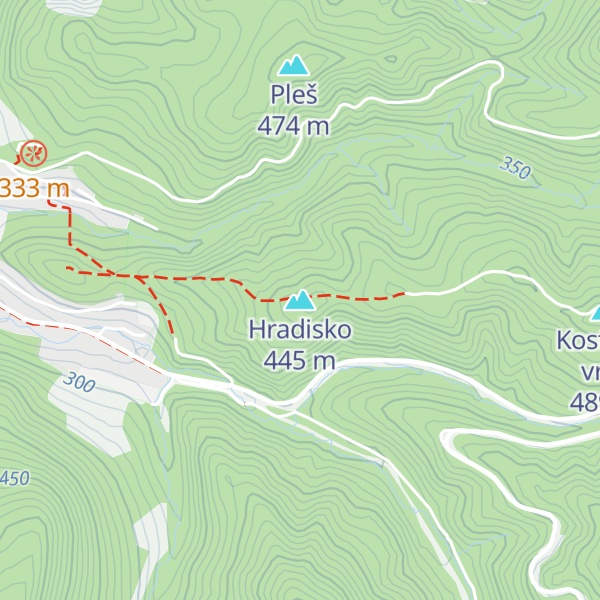 Map of Hradisko