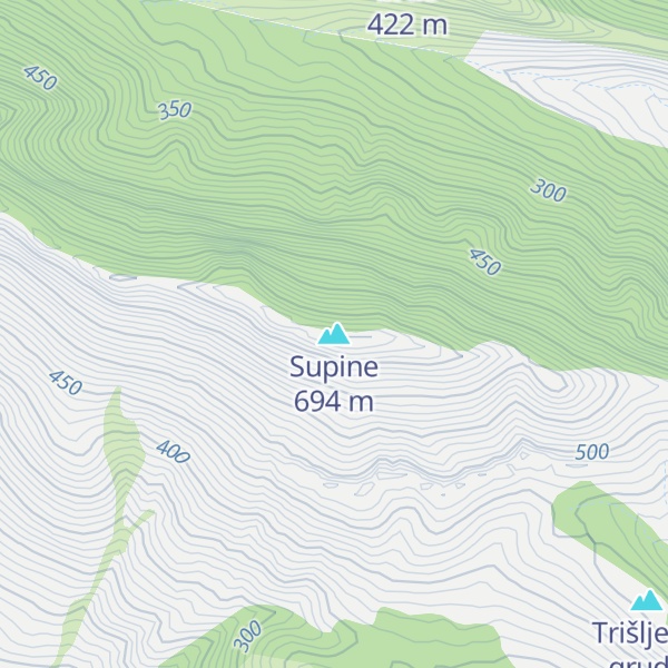 Map of Supine