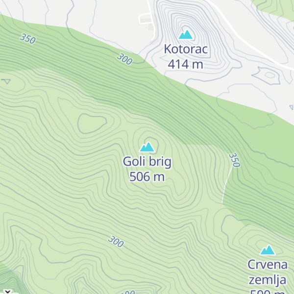 Map of Goli brig