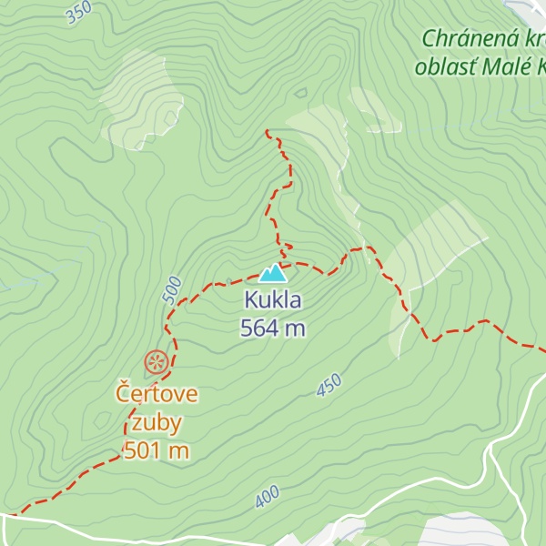 Map of Kukla
