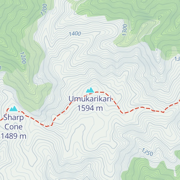 Map of Umukarikari