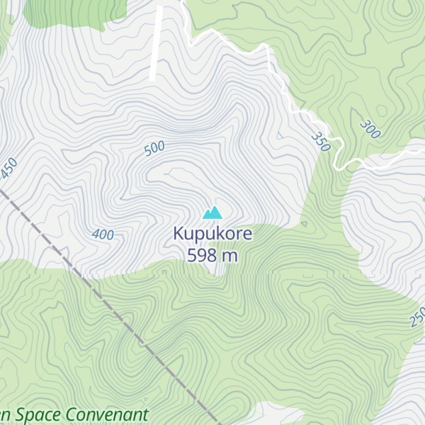 Map of Kupukore