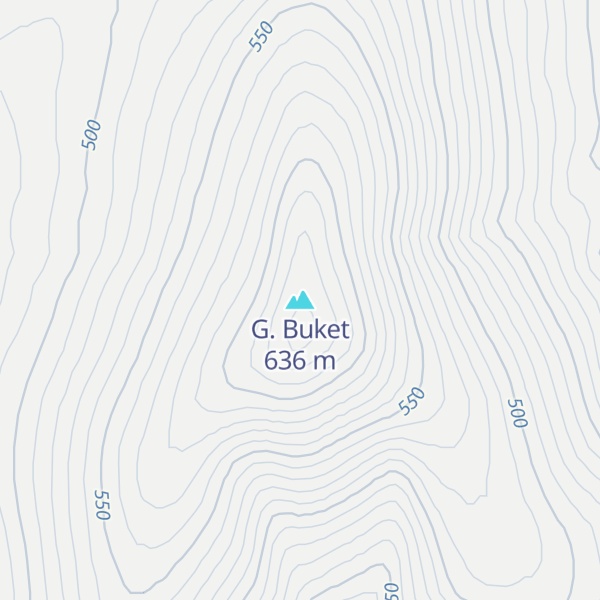 Map of G. Buket