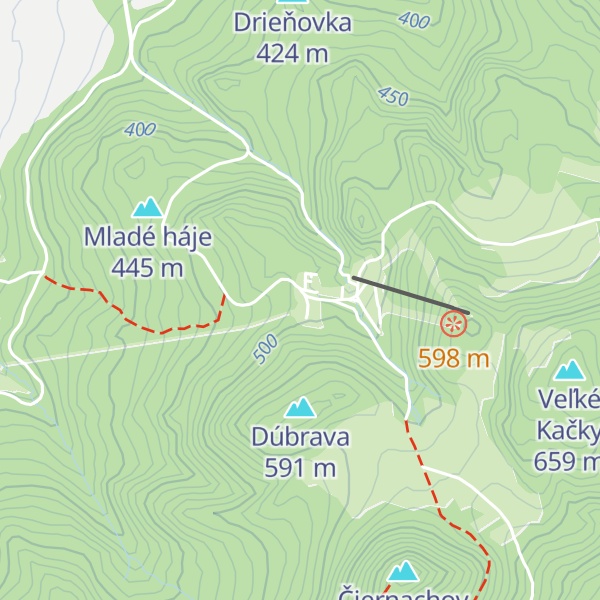 Map of Drevenica Soblahov