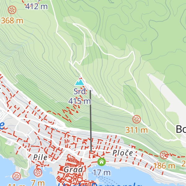 Map of Panorama