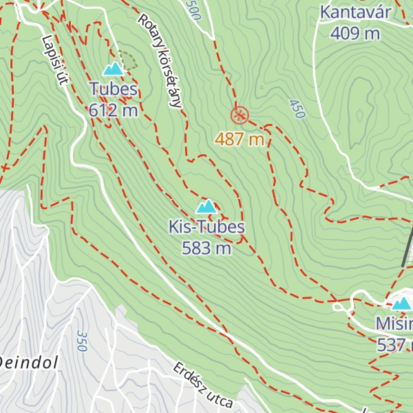 Map of Kis-Tubes