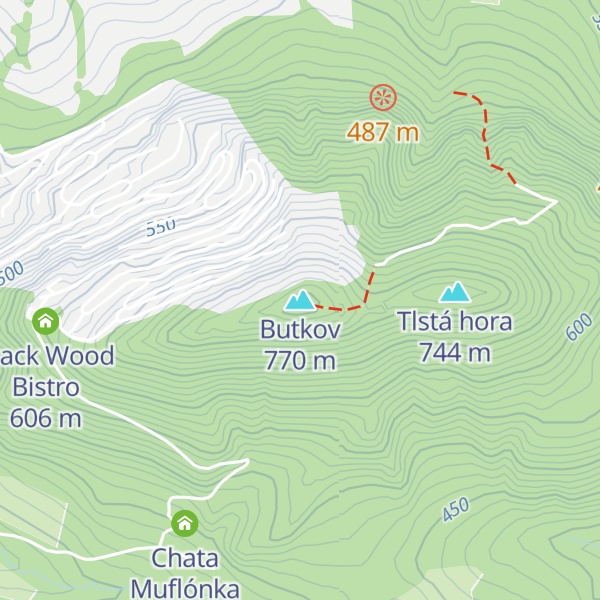 Map of Butkov