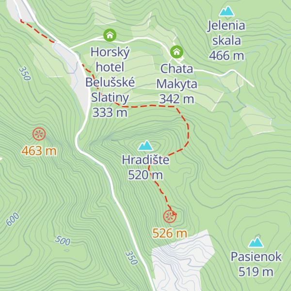 Map of Hradište