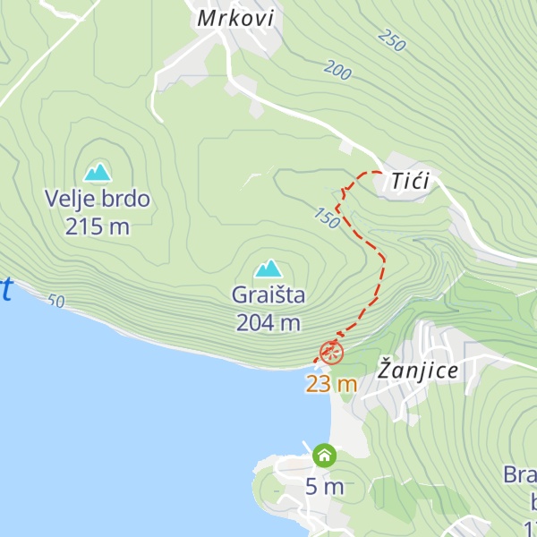 Map of Graišta