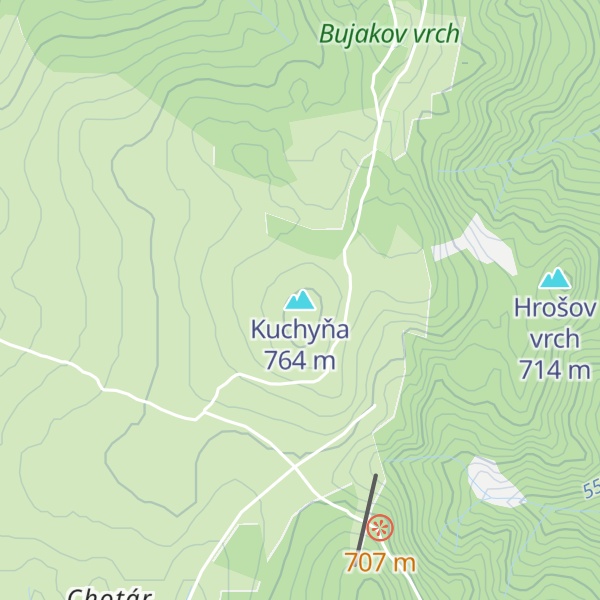 Map of Kuchyňa