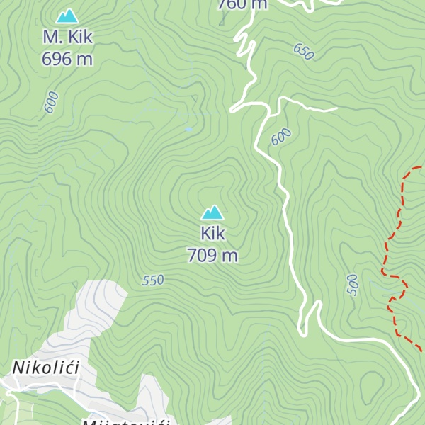 Map of Kik