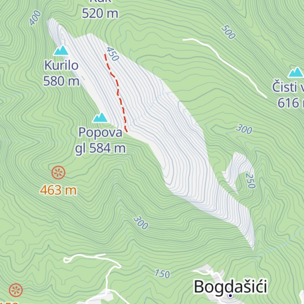 Map of Velji grm