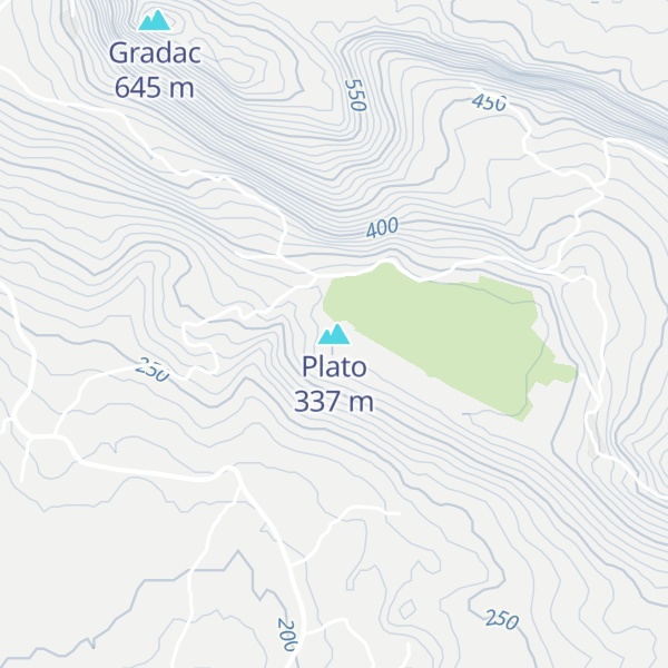 Map of Plato