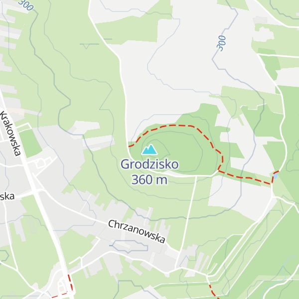 Map of Grodzisko