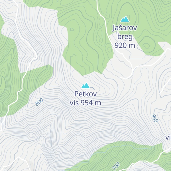 Map of Petkov vis