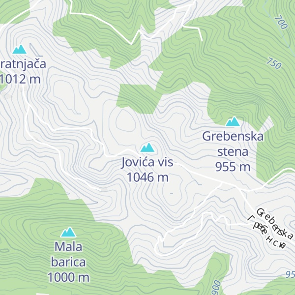 Map of Jovića vis