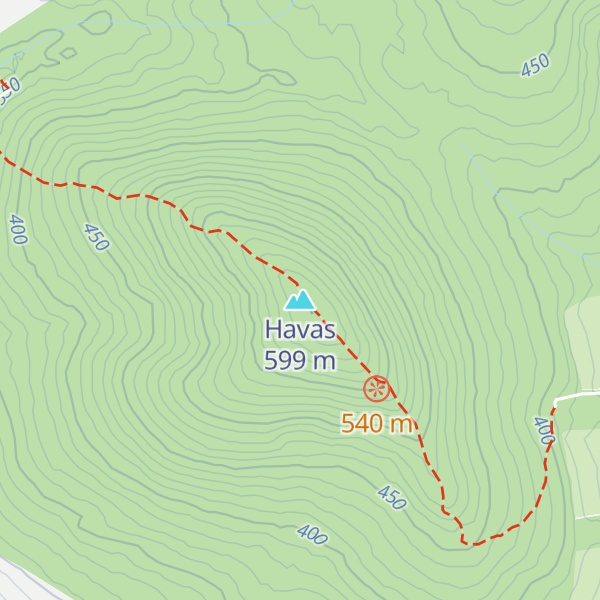 Map of Havas