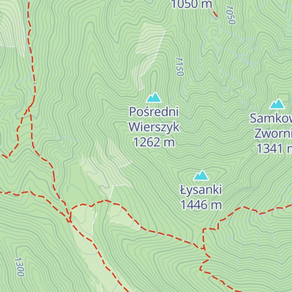 Map of Kohut
