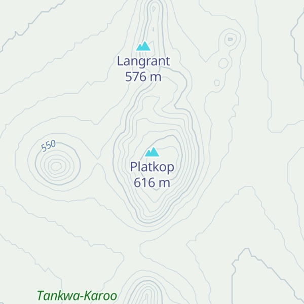 Map of Platkop